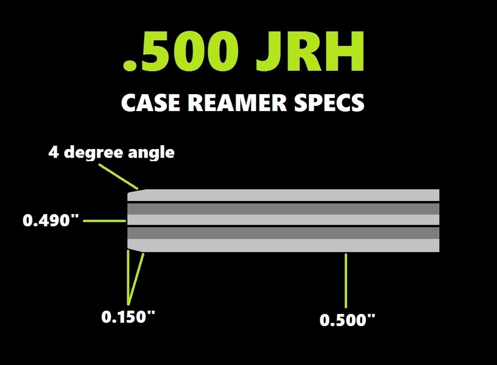500 JRH Case Reaming SingleActions